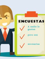 Resultados Encuesta